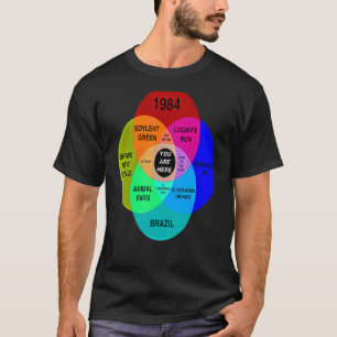 Dystopian Venn Diagram You Are Here Tee