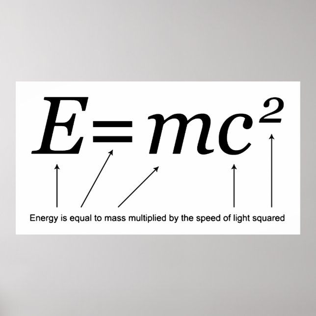 E=MC2 Einstein's Theory of Relativity Poster (Front)