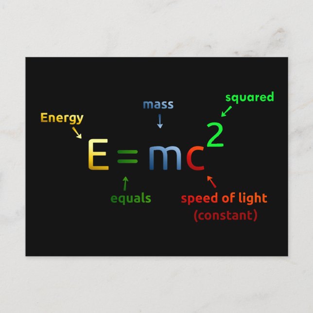 E = MC^2. E equals MC Squared Postcard (Front)