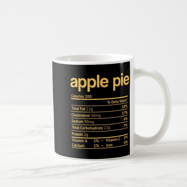 E Nutrition Facts Funny Thanksgiving Christmas  Coffee Mug (Right)