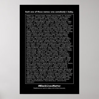 Each one of these Names... Poster