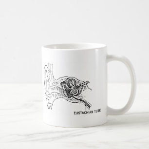 Ear diagram coffee mug