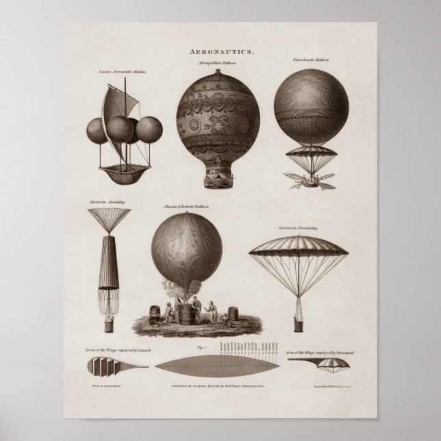 Early Balloon Designs - Vintage Aeronautics Poster (Front)