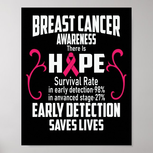 Early Detection Saves Lives Breast Cancer Awarenes Poster (Front)