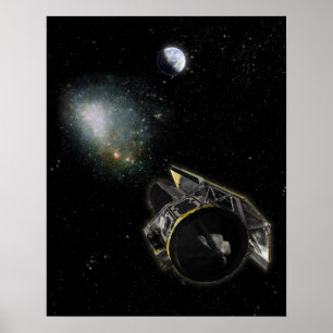 Earth, a Milky Way object Poster