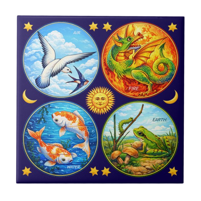 Earth Air Fire Water Elements Retro Tile (Front)