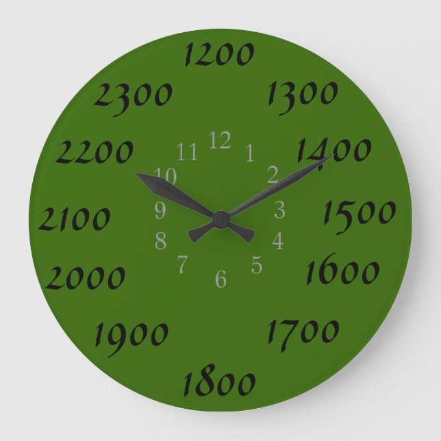 Earth Collections Military Time Wall Clocks (Front)