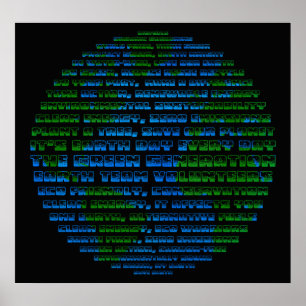 Earth Day Globe Poster