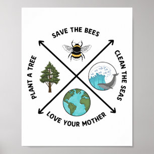 Earth Day Save The Bees Plant More Trees Clean The Poster