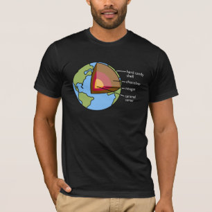 Earth Diagram T-Shirt