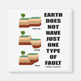 Earth Does Not Have Just One Type Of Fault Magnet