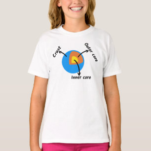 Earth Geology T-Shirt