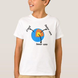 Earth Geology T-Shirt