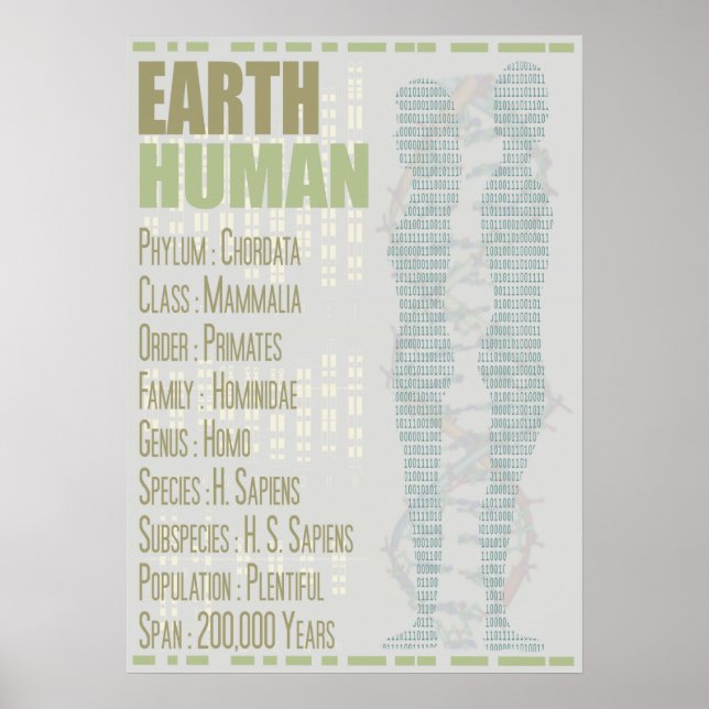 Earth Human Poster (Front)