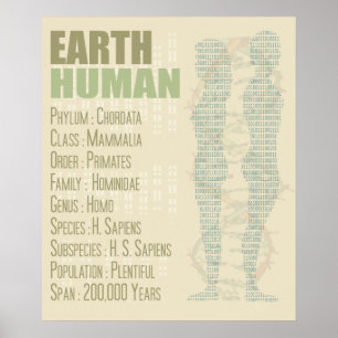 Earth Human Print