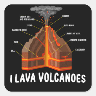 Earth Magma Lava Volcano Geology Science Gift Square Sticker