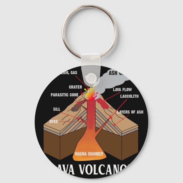 Earth Magma Lava Volcano Geology Science Key Ring (Front)