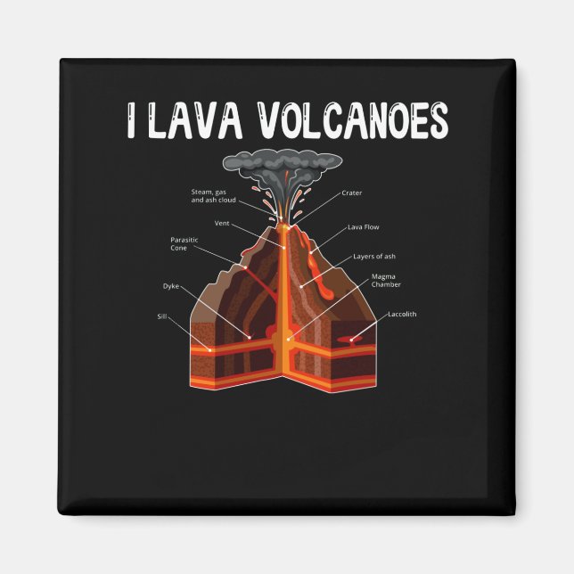 Earth Magma Lava Volcano Geology Science Magnet (Front)