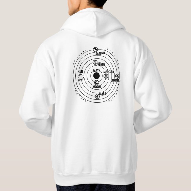 EARTH PRINTED HOODIE SOLAR SYSTUM  (Back)