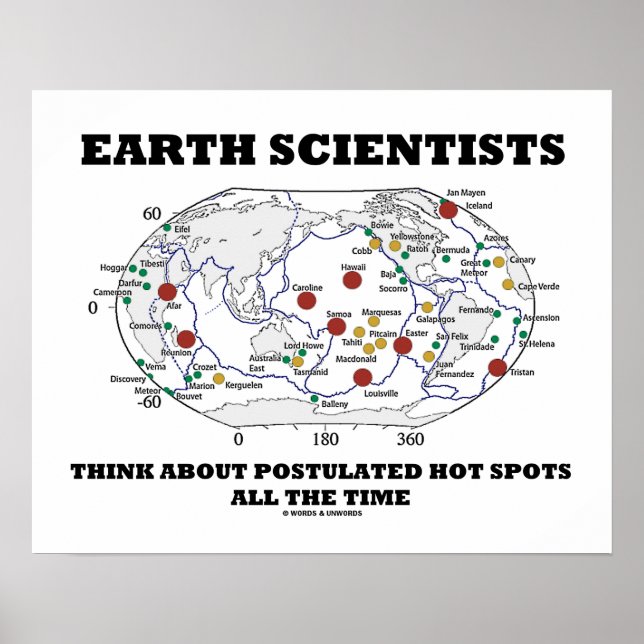 Earth Scientists Think About Postulated Hot Spots Poster (Front)