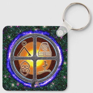Earth Signs Key Ring