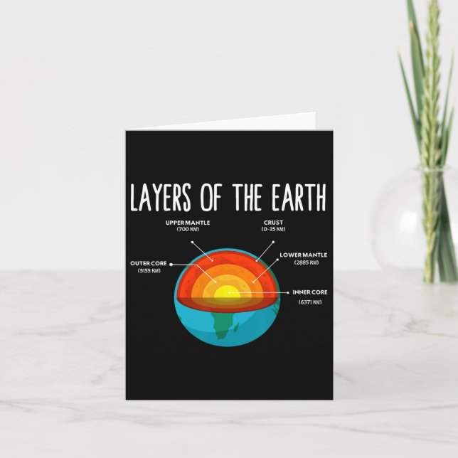 Earth Structure Earth Day Science Teacher Kids Boy Card (Front)