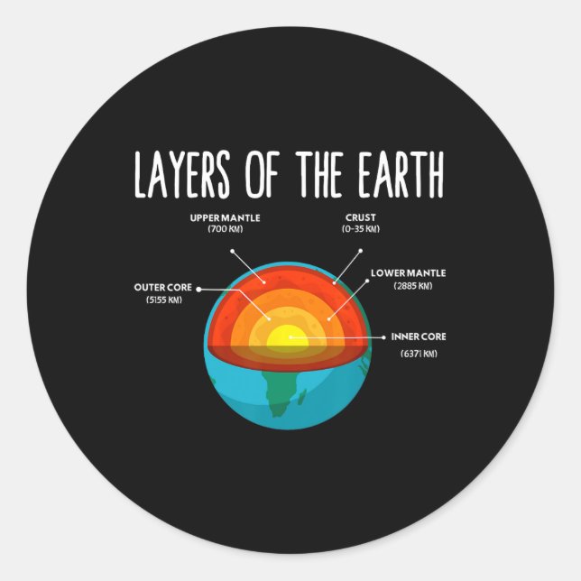 Earth Structure Earth Day Science Teacher Kids Boy Classic Round Sticker (Front)