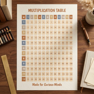Earth Tone Colour Coded Multiplication Chart