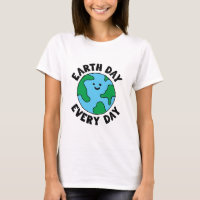 EarthDay Everyday Ecofriendly Icon Happy Earth Cli