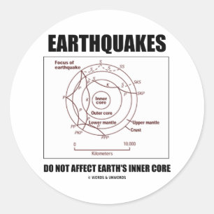 Earthquakes Do Not Affect Earth's Inner Core Classic Round Sticker