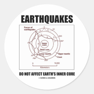 Earthquakes Do Not Affect Earth's Inner Core Classic Round Sticker