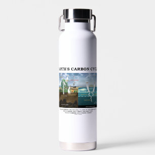 Earth's Carbon Cycle Earth Science Environmental Water Bottle