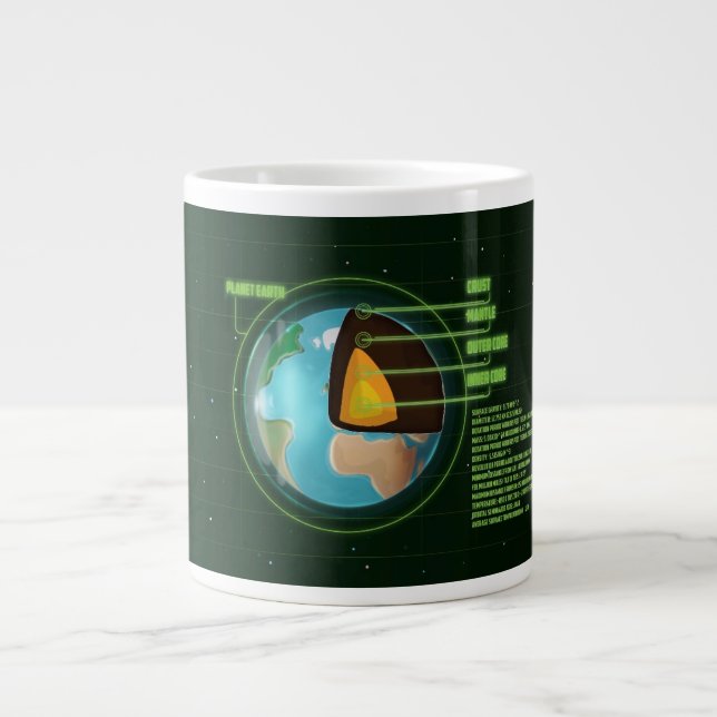 Earth's Core Diagram with various statistics. Large Coffee Mug (Front)