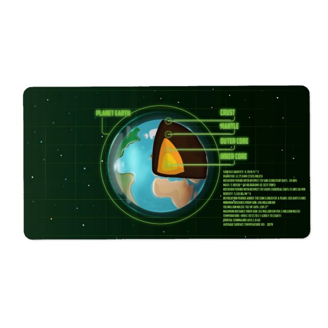 Earths Core Tectonic Plates Diagram (Front)