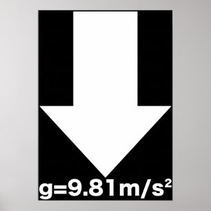 Earth's_Gravity Poster