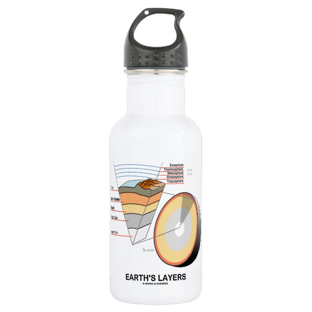 Earth's Layers (Earth Science Geology) 532 Ml Water Bottle (Front)