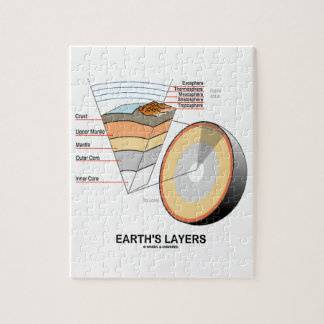 Earth's Layers (Earth Science Geology) Jigsaw Puzzle
