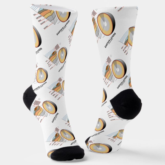 Earth's Layers Earth Science Geology Socks (Angled)