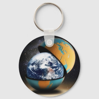 Earth's Protective Cover Key Ring