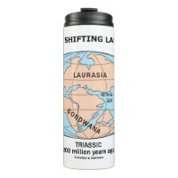 Earth's Shifting Landscape (Triassic)