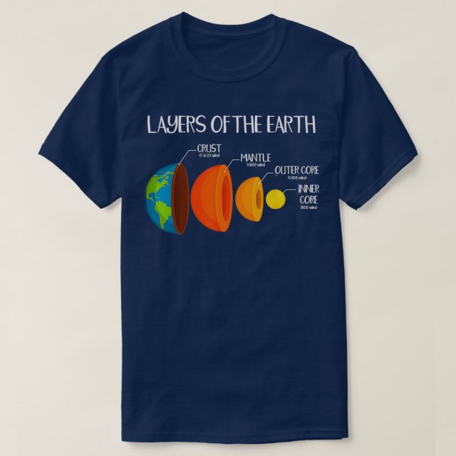 Earthx27s Crust Layers Of The Earth Geology Scienc T-Shirt (Design Front)