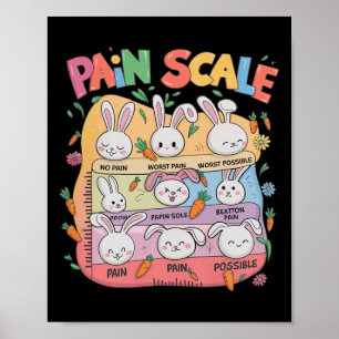 Easter Day Pain Scale Nurse Triage And Pain Essmen Poster