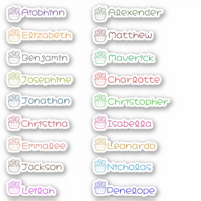 Easter Eggs Muffin Custom Multiple Names Stickers (Front)