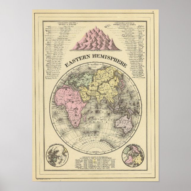 Eastern Hemisphere 13 Poster (Front)