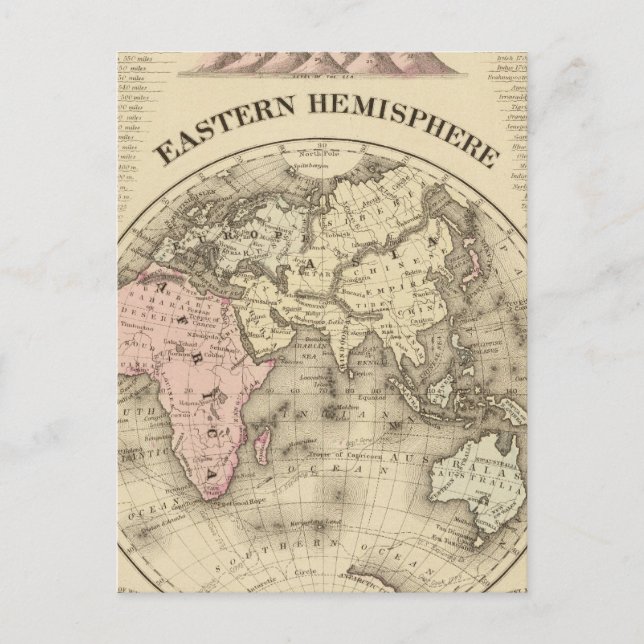 Eastern Hemisphere Postcard (Front)
