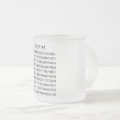 Easy As Pi Frosted Glass Coffee Mug (Front Right)
