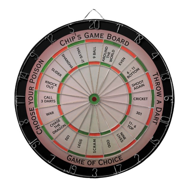 Easy Text Personal Regulation Dart Board (Front)