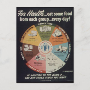 Eat Healthy - Vintage Postcard