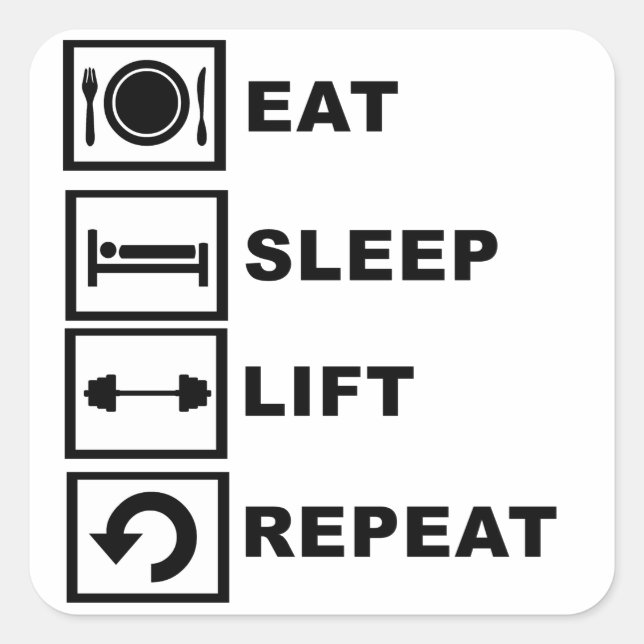 Eat, sleep, lift, repeat. square sticker (Front)