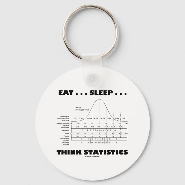 Eat ... Sleep ... Think Statistics (Bell Curve) Key Ring (Front)